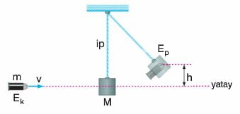 Ohm kanunu konu anlatımı