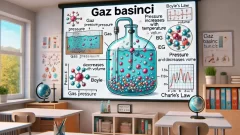 Gaz Basıncı 10.Sınıf Fizik içeriğine ait görsel