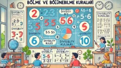 Bölme ve Bölünebilme Kuralları 9. Sınıf Matematik içeriğine ait görsel