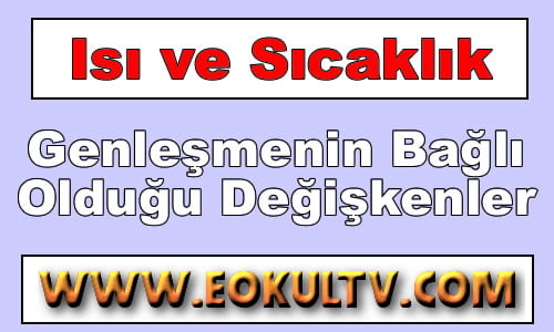 Genleşmenin Bağlı Olduğu Değişkenler 9.Sınıf Fizik içeriğine ait görsel