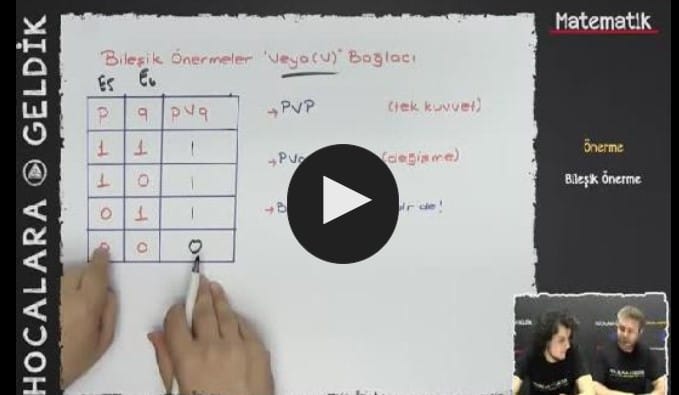 9. Sınıf Mantık Video Hocalara Geldik içeriğine ait görsel