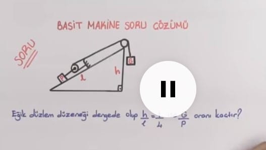 Basit Makineler Soru Çözümleri video 11. sınıf fizik içeriğine ait görsel