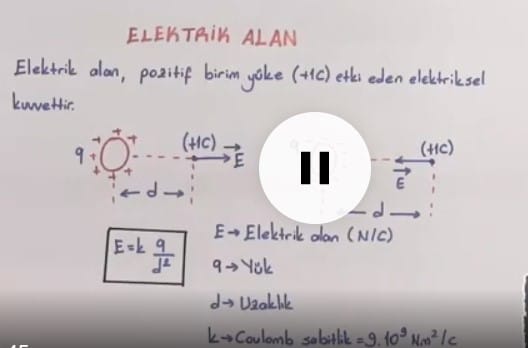 Elektrik Alan video konu anlatımı 11. sınıf fizik içeriğine ait görsel