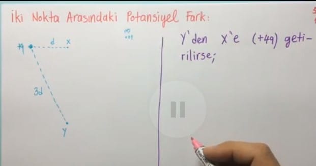 Elektriksel Potansiyel Fark konu anlatımı video 11. sınıf fizik içeriğine ait görsel