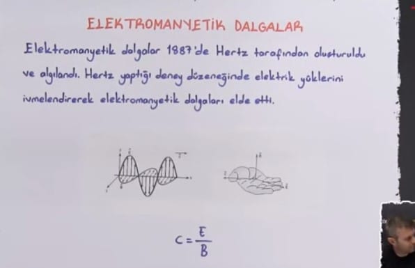 Elektromanyetik Dalgalar konu anlatımı video 12. sınıf fizik içeriğine ait görsel