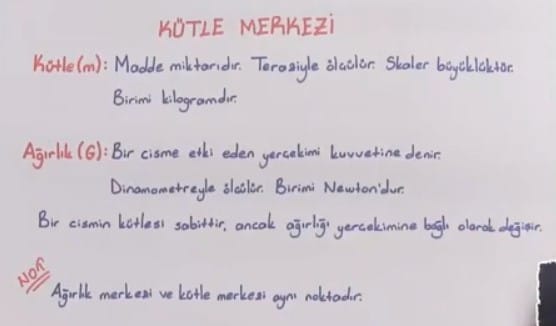 Kütle Merkezi ve Ağırlık Merkezi video konu anlatımı 11. sınıf fizik içeriğine ait görsel