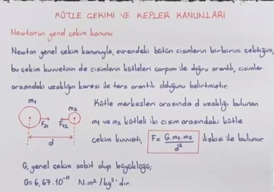 Kütle Çekim Kuvveti ve Kepler Kanunları video konu anlatımı 12. sınıf fizik içeriğine ait görsel