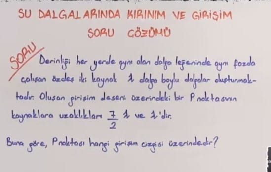 Su Dalgalarında Kırınım ve Girişim Soru Çözümleri video 12. sınıf fizik içeriğine ait görsel