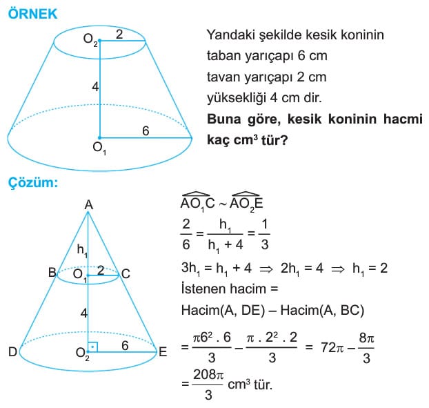 Koninin Hacmi Nasil Bulunur