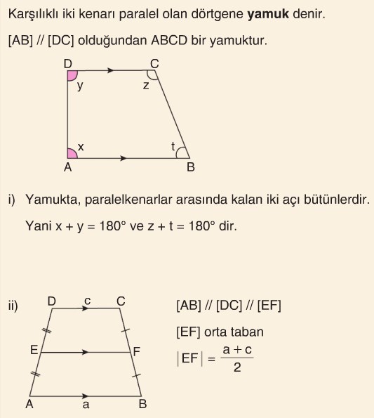 ozel dortgenler konu anlatimi sorulari cozumleri 10 sinif matematik ozet