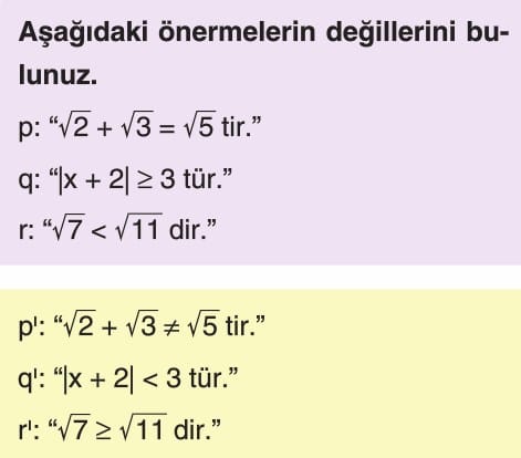 Önermeler Konu Anlatımı 9. Sınıf Matematik Ders Notu Soruları Ve Çözümleri