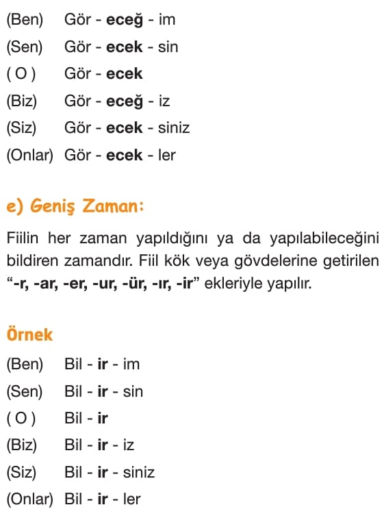 Fiiller (Eylemler) Türkçe 7.Sınıf Konu Anlatımı Örnekler