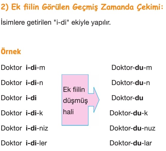 Fiiller (Eylemler) Türkçe 7.Sınıf Konu Anlatımı Örnekler