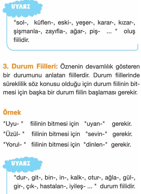 Fiiller (Eylemler) Türkçe 7.Sınıf Konu Anlatımı Örnekler