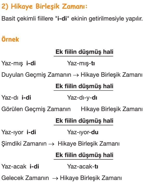 Ek Fiil Nedir? Görevleri Nelerdir Türkçe 7.Sınıf Konu Anlatımı