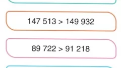 Doğal Sayıları Karşılaştırma ve Sıralama Test Çöz 5. Sınıf Matematik içeriğine ait görsel