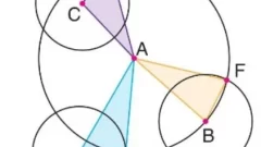 Geometrik Şekiller Testleri 5. Sınıf Matematik (Yeni Müfredat) içeriğine ait görsel