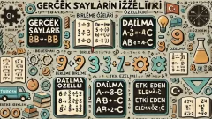 Gerçek Sayıların İşlem Özellikleri (Önerme, Sembolik Dil, Özdeşlikler) 9. Sınıf Matematik (Yeni Müfredat) içeriğine ait görsel