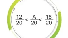 Kesirleri Karşılaştırma Test Çöz 5. Sınıf Matematik (Yeni Müfredat) içeriğine ait görsel