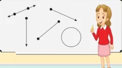 Temel Geometrik Şekiller ve Özellikleri Test Çöz 5. Sınıf Matematik (Yeni Müfredat) içeriğine ait görsel