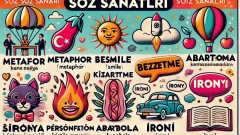 Söz Sanatları (Edebi Sanatlar) 9. Sınıf Edebiyat içeriğine ait görsel