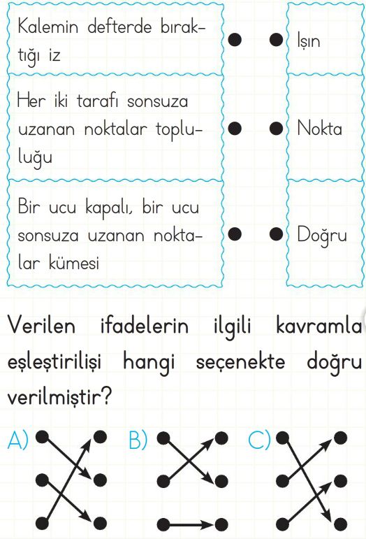 Geometride Temel Kavramlar Test Çöz 3. Sınıf Matematik Testleri