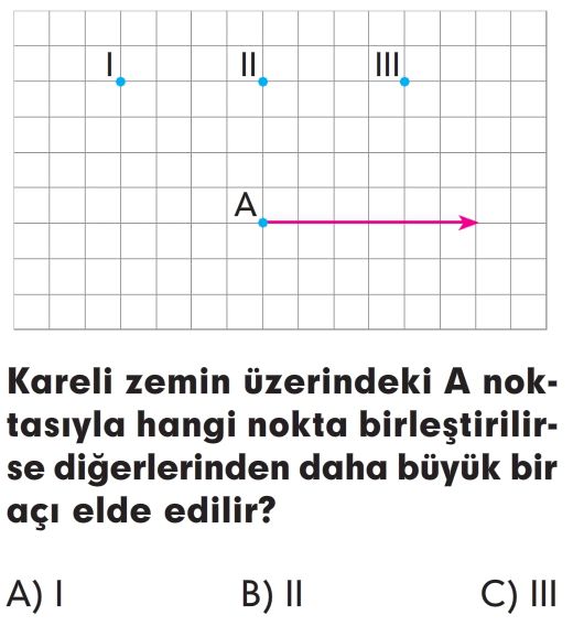 Geometride Temel Kavramlar Test Çöz 3. Sınıf Matematik Testleri