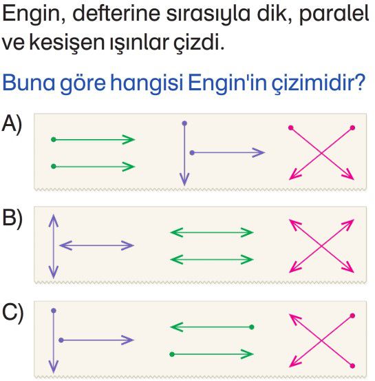 Geometride Temel Kavramlar Test Çöz 3. Sınıf Matematik Testleri