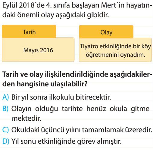 Birey Ve Toplum Test Çöz 4. Sınıf Sosyal Bilgiler Yeni Nesil Sorular