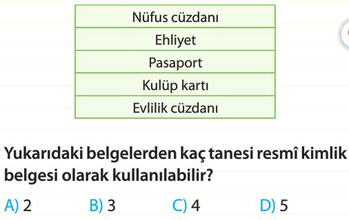 Birey Ve Toplum Test Çöz 4. Sınıf Sosyal Bilgiler Yeni Nesil Sorular