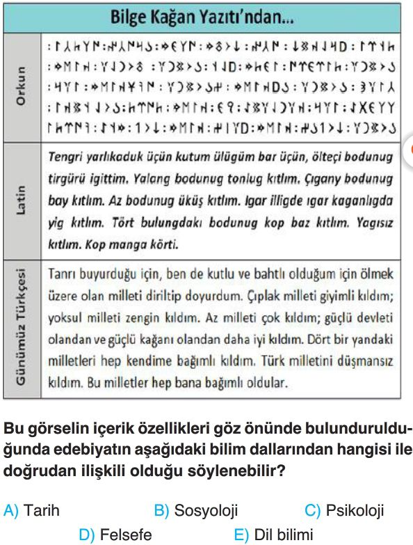 Edebiyatın Tarih Ve Din İle İlişkisi Test Çöz 10. Sınıf Yeni Nesil