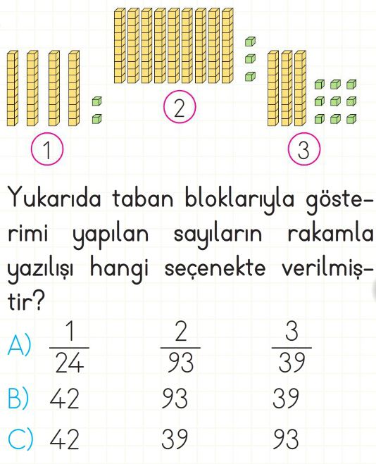 2. Sınıf Onluk Ve Birliklere Ayırma Testleri Matematik Test Çöz