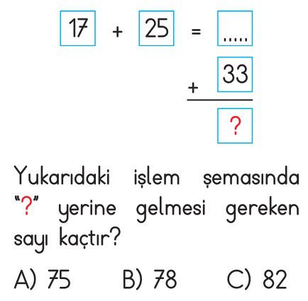 Eldesiz Ve Eldeli Toplama İşlemi Test Çöz 2. Sınıf Matematik