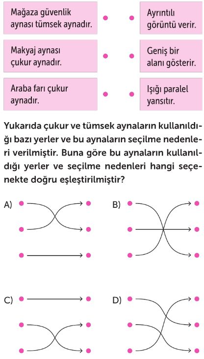 Aynalar Test Çöz 7. Sınıf Fen Bilimleri Testleri Yeni Nesil