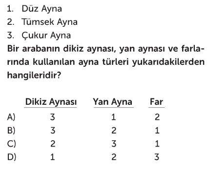 Aynalar Test Çöz 7. Sınıf Fen Bilimleri Testleri Yeni Nesil