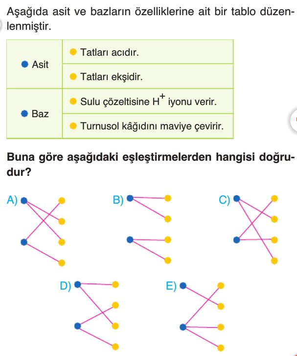 İnorganik Bileşikler Test Çöz 9. Sınıf Biyoloji Yeni Nesil Sorular