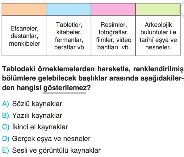 Tarih Ve Zaman Test Çöz 9. Sınıf Tarih Testleri Yeni Nesil