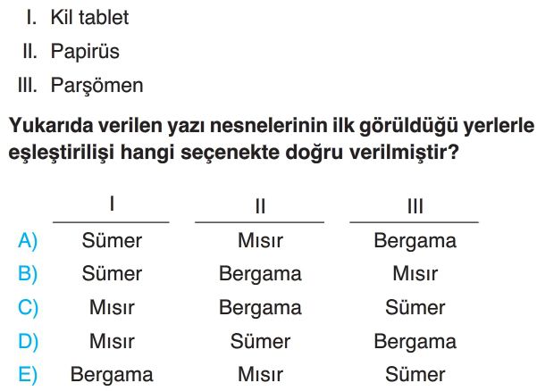 Yazının Gelişimi Test Çöz 9. Sınıf Tarih Testleri Yeni Nesil